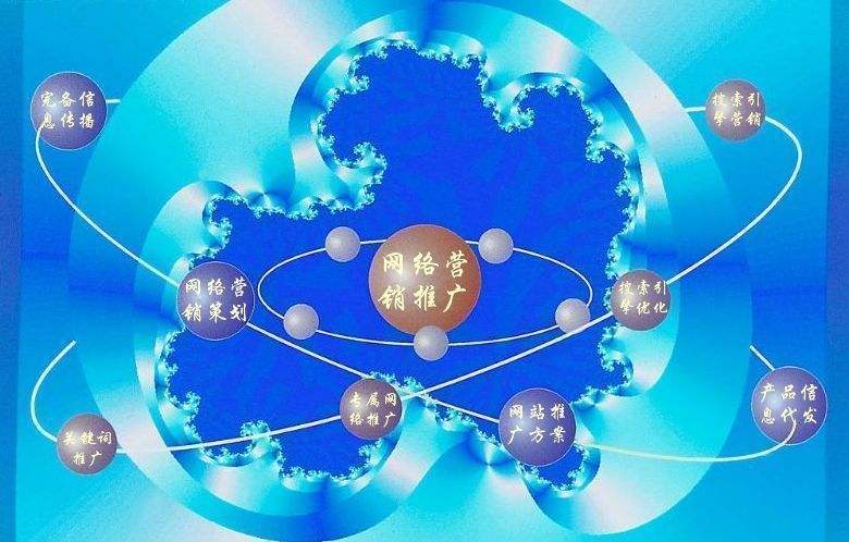 渝中新媒体运营企业需要掌握的网络推广技巧有哪些